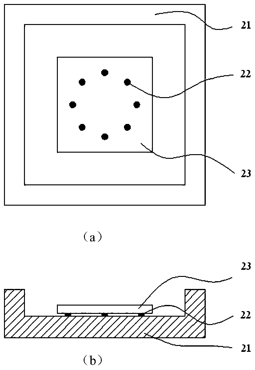 Method for realizing low-stress sensitive structure chip mounting process