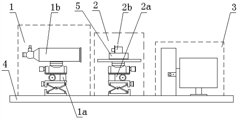 Object rotating angle measurement system and measurement method
