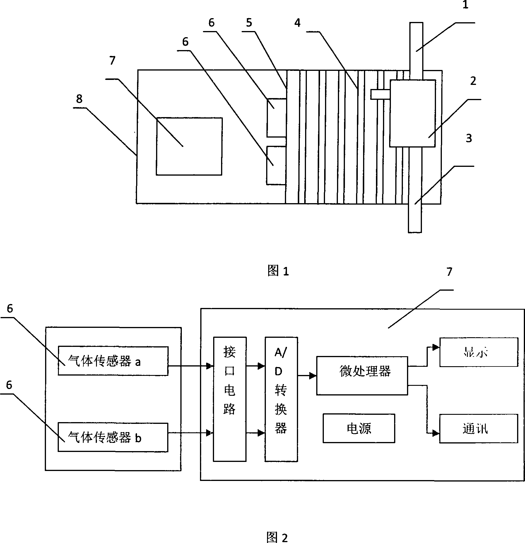 Integral multi-components fermented tail gas on-line detection device