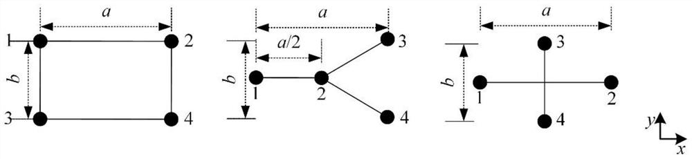 A Direction of Arrival Estimation System in Station Space for Discharge Sources in Substations