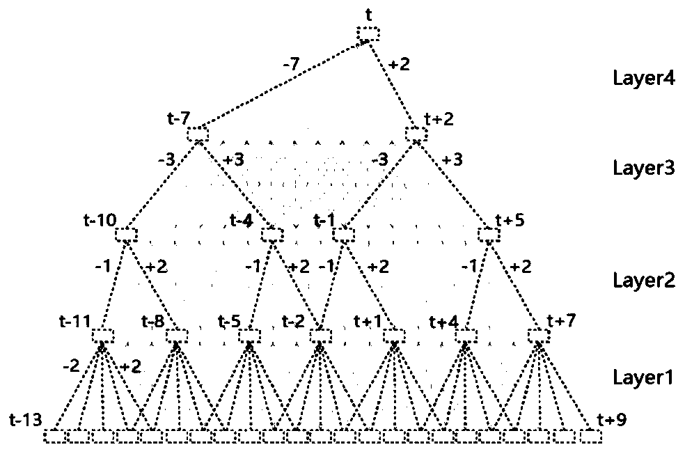 Language identification method and identification system