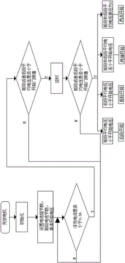 Method for detecting circuit opening of storage battery pack