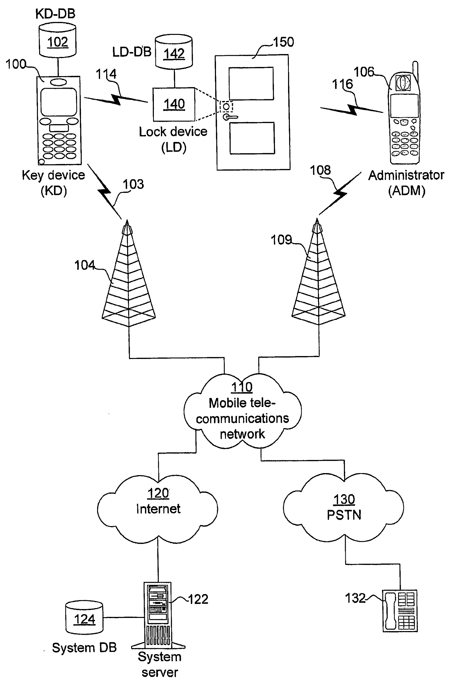 Method for Unlocking a Lock by a Lock Device Enabled for Short-Range Wireless Data Communication in Compliance With a Communication Standard and Associated Device