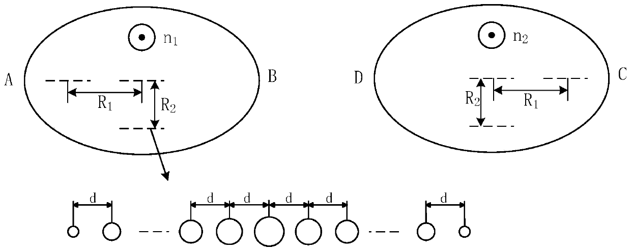 A real-time analysis system of high power millimeter wave mode