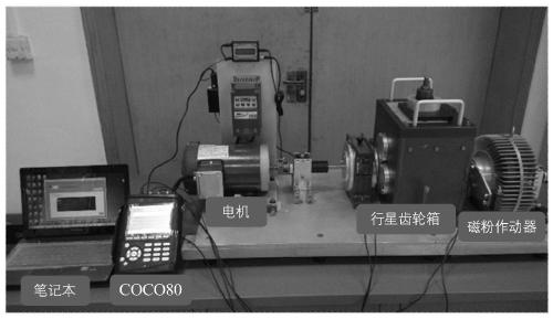 A weighted multi-scale dictionary learning framework for fault identification of planetary gear bearings