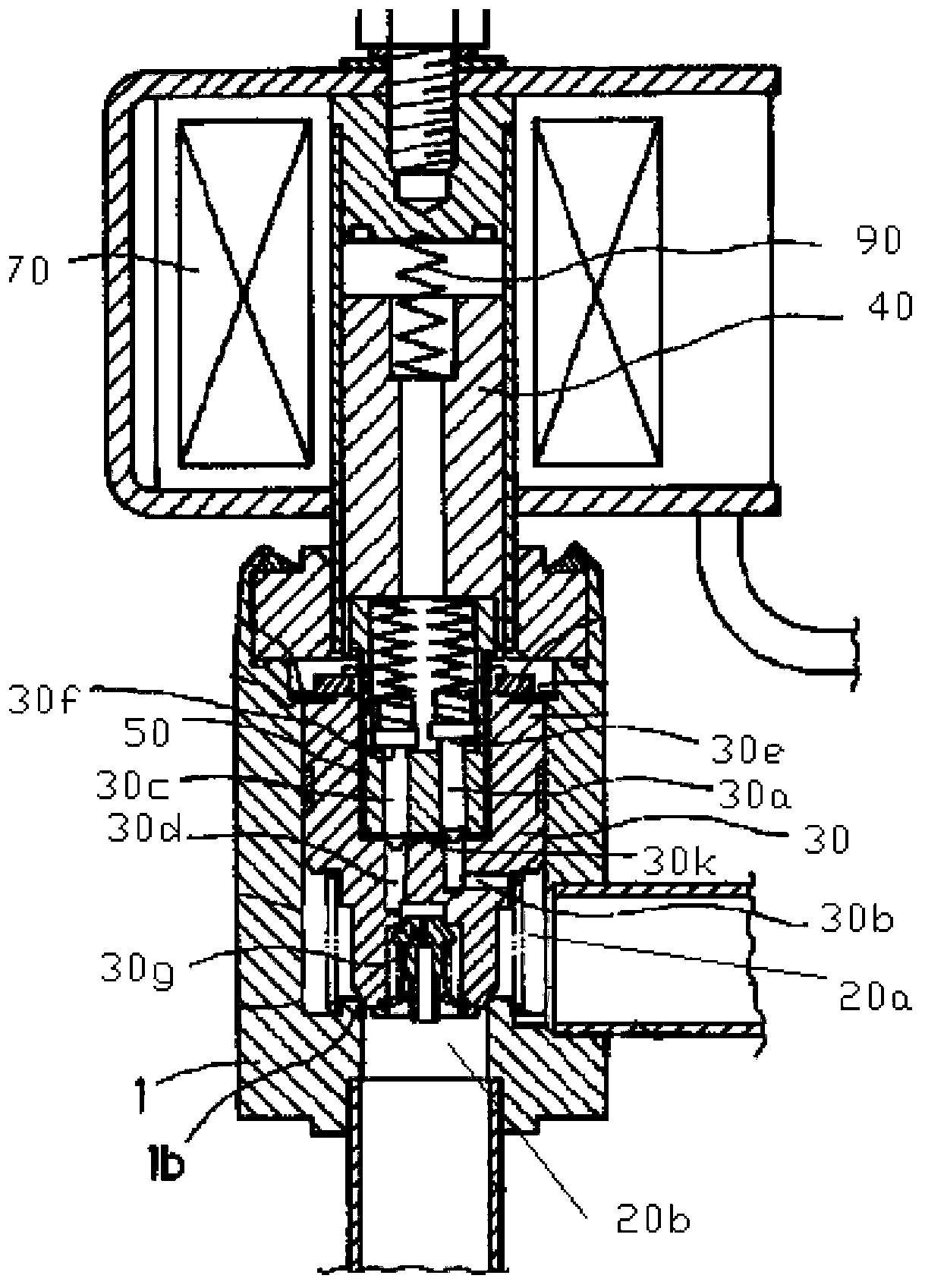 Linear two-way solenoid valve