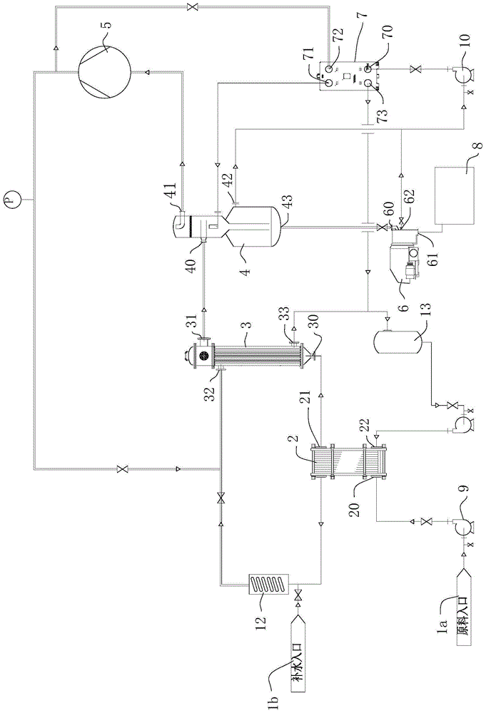 An industrial-grade energy-saving and water-saving mvr continuous evaporation crystallization system