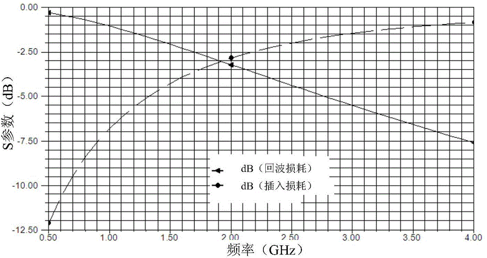 Interlayer signal transmission structure of microwave mixed printed circuit board