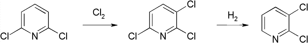 Preparation method of 2,3-dichloropyridine