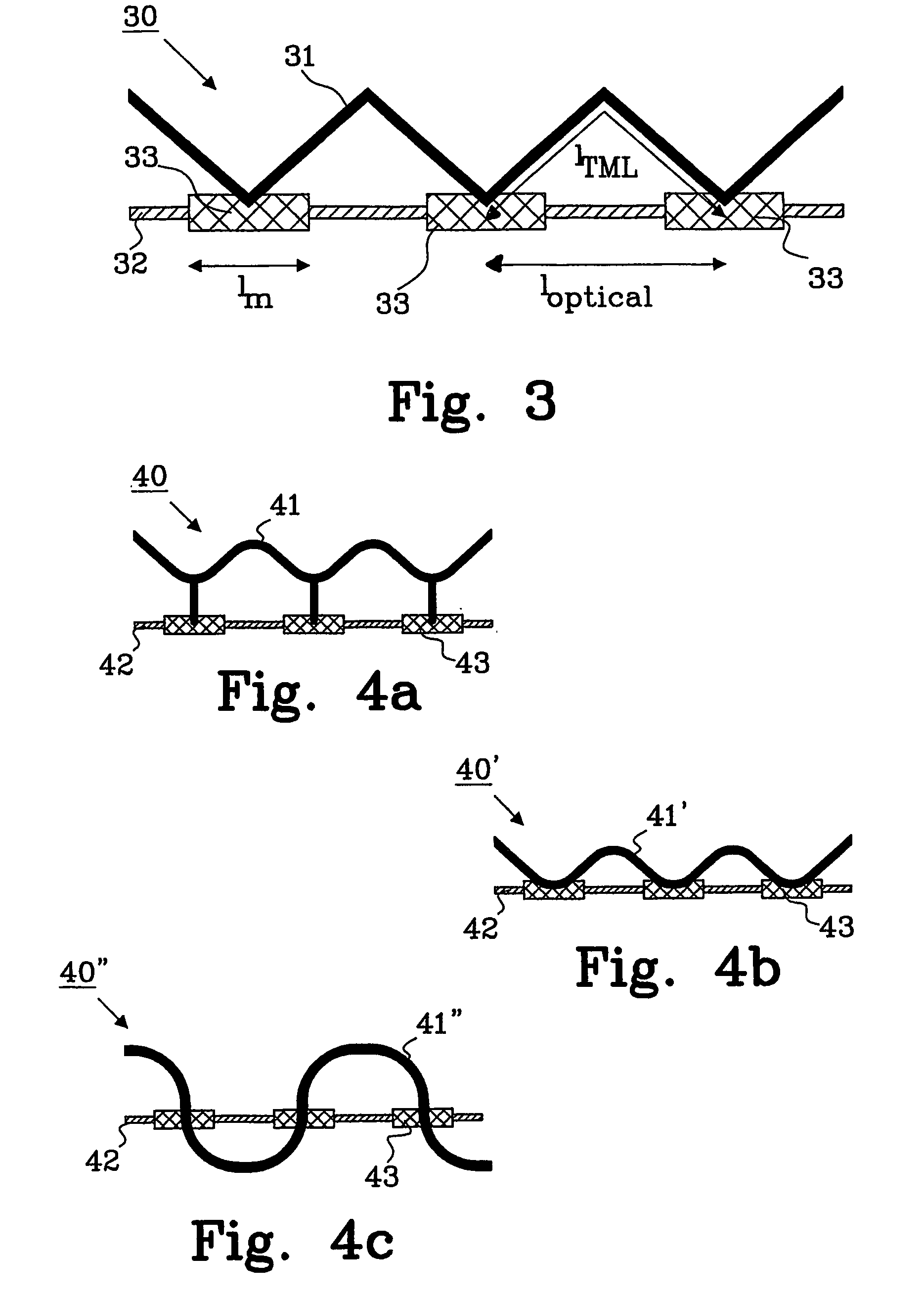 Optical modulator and a method for adapting an optical modulator