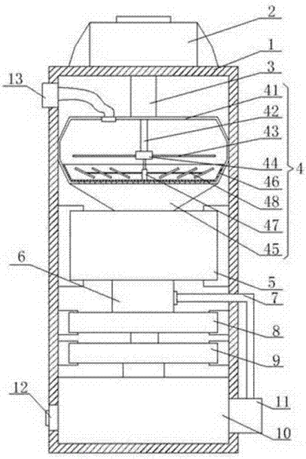 Wastewater treatment device with multi-level multi-particle-diameter circulation smashing device