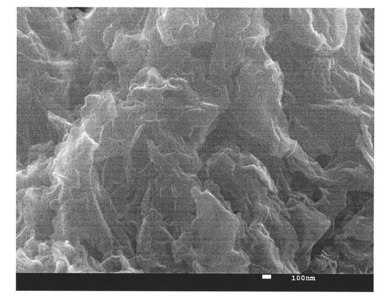 Graphene/titanium dioxide lithium ion battery cathode material and preparation method