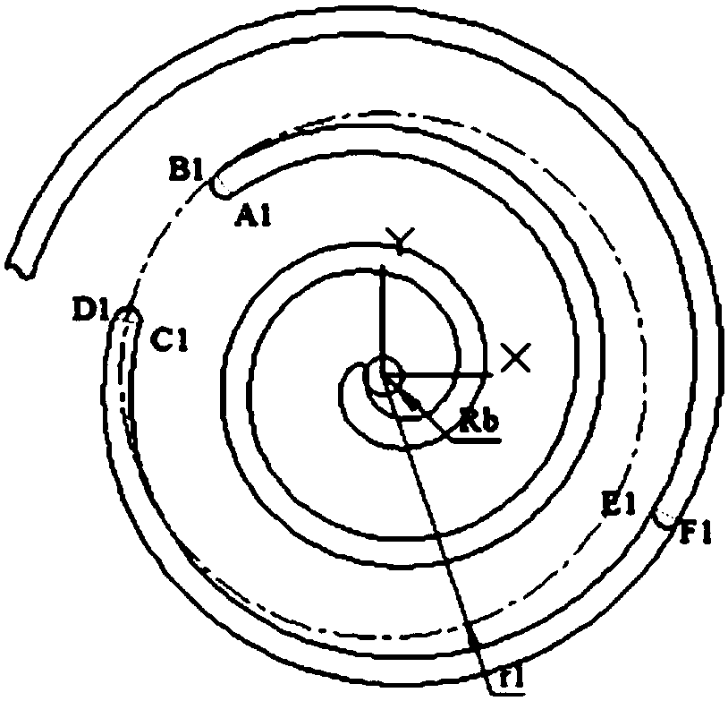 Vortex mechanical single-disc double-stage molded line structure design method