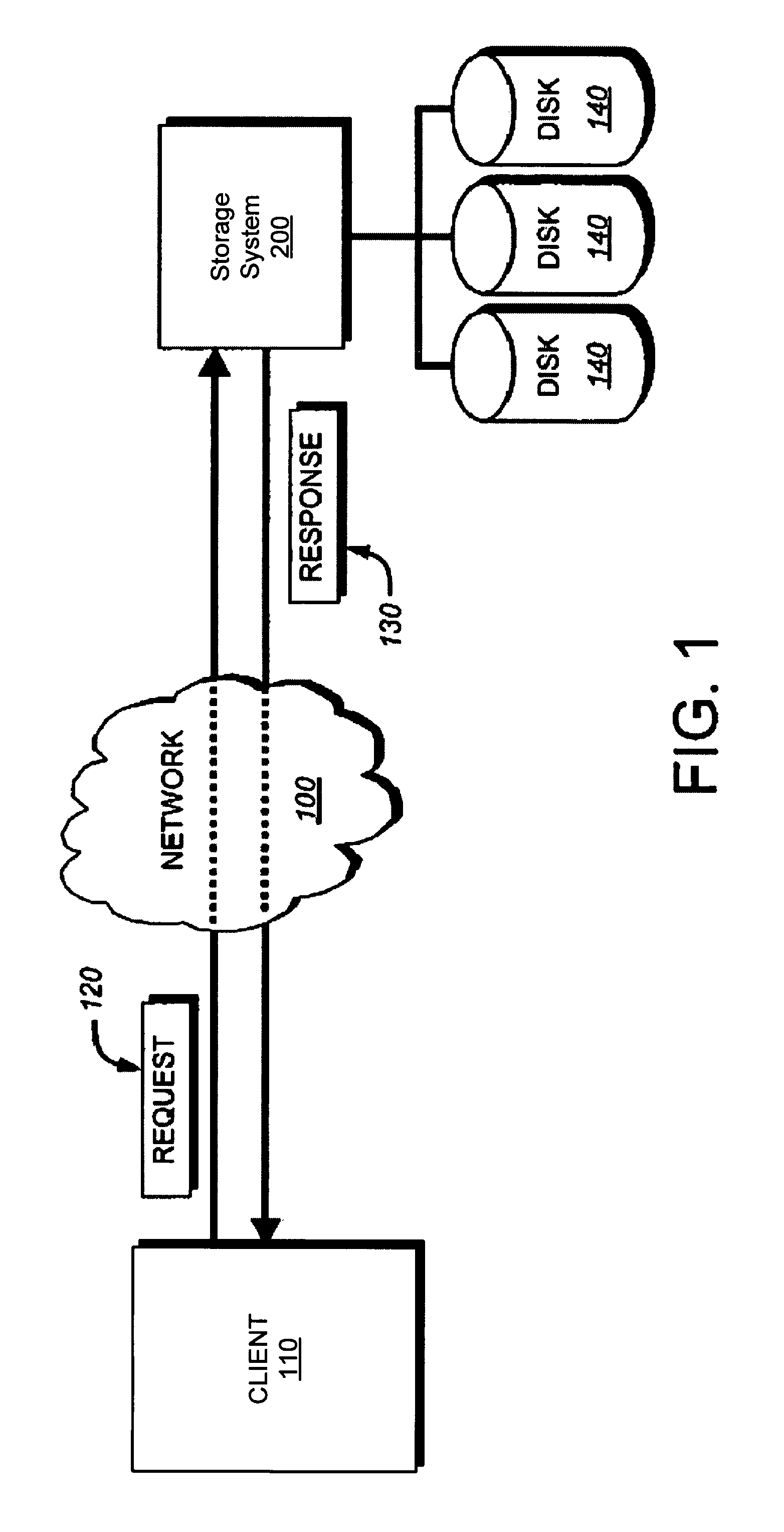 Method and apparatus for reporting storage device and storage system data