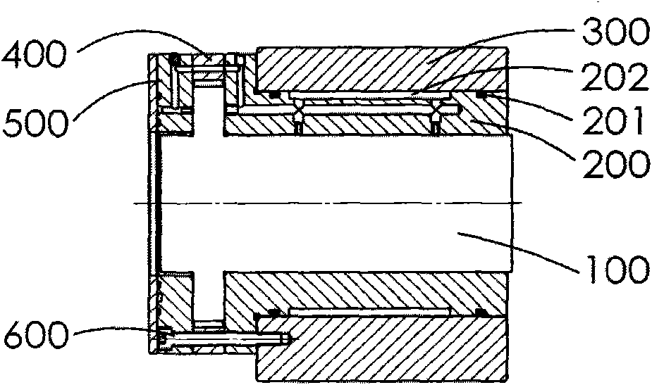 Ultrahigh-precision aerostatic bearing main shaft system