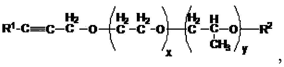 Acetylene bond-containing polyether modified polysiloxane surfactant and synthetic method thereof