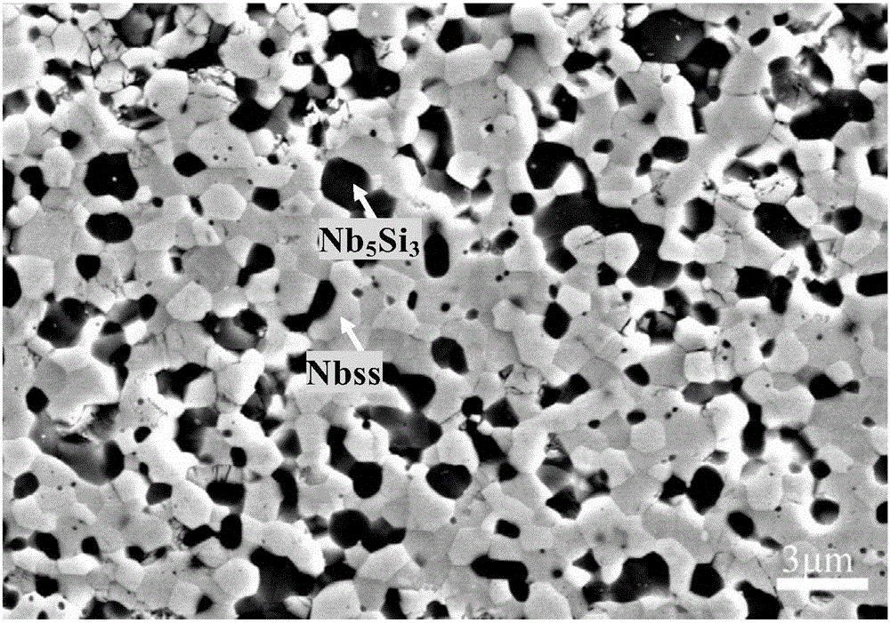 nb‑ti‑zr‑nb  <sub>5</sub> the si  <sub>3</sub> Composite material and its preparation method