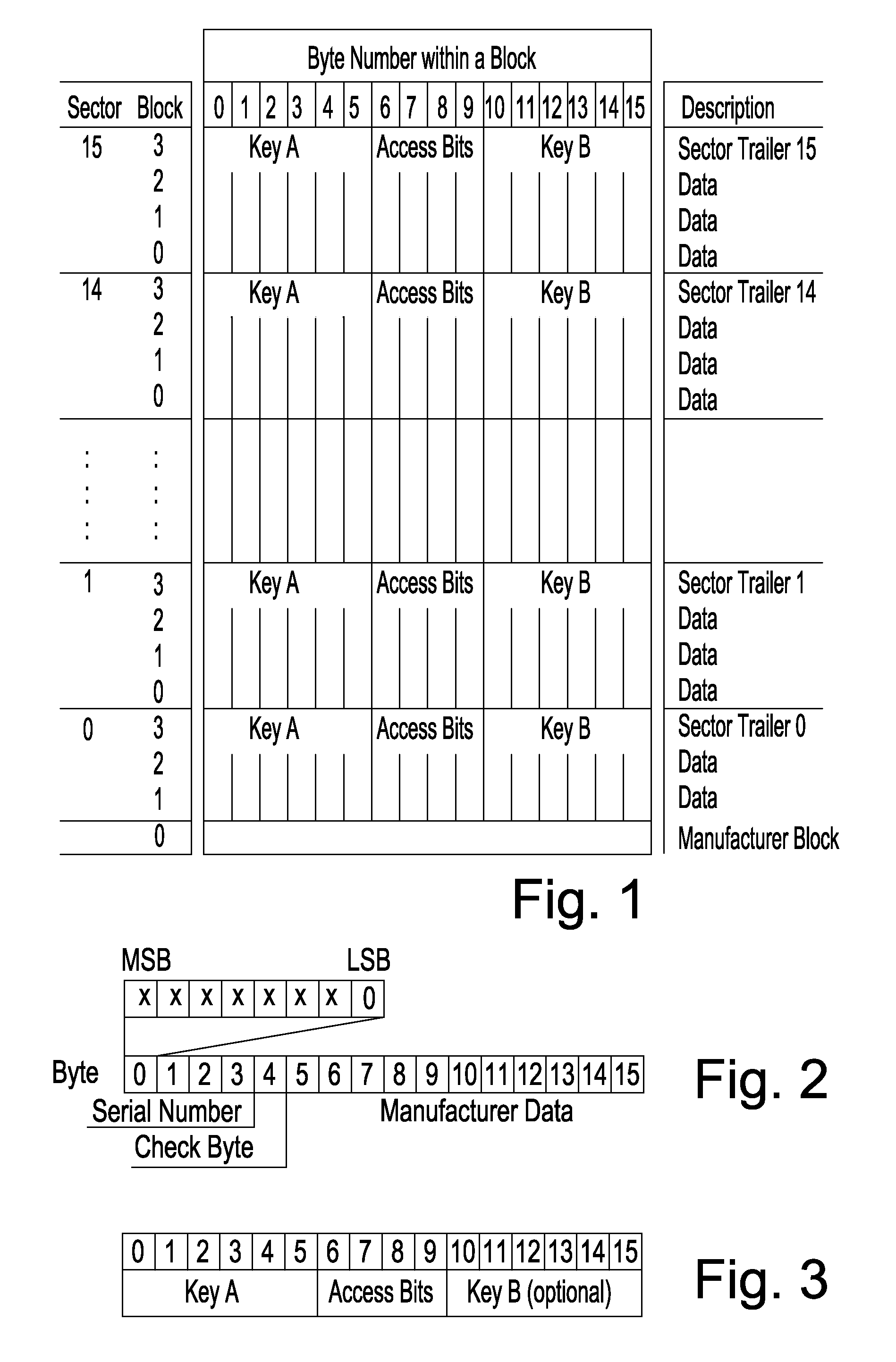 Method, system and trusted service manager for securely transmitting an application to a mobile phone