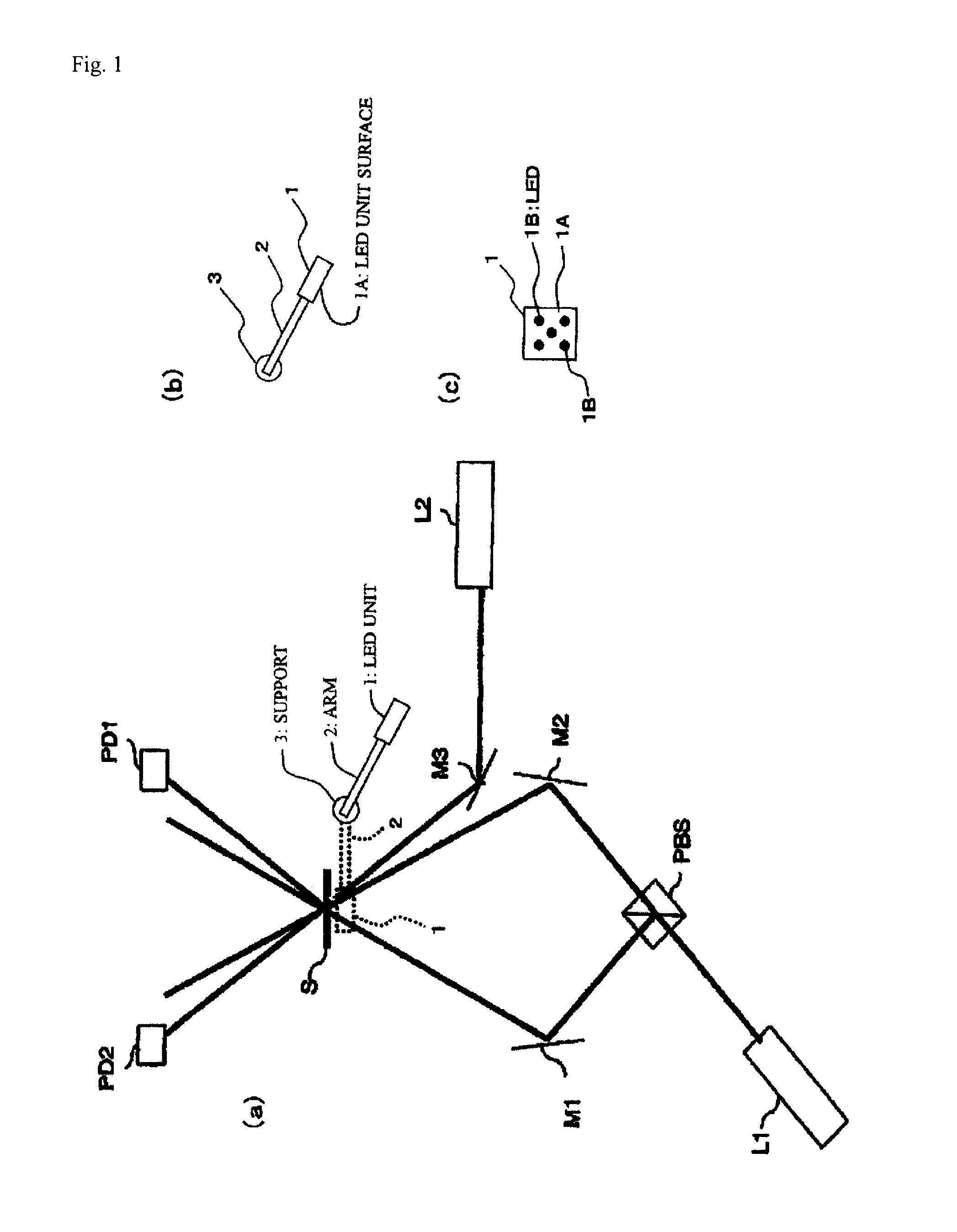 Photoreactive composition, optical material, composition for forming holographic recording layer, holographic recording material, and holographic recording medium