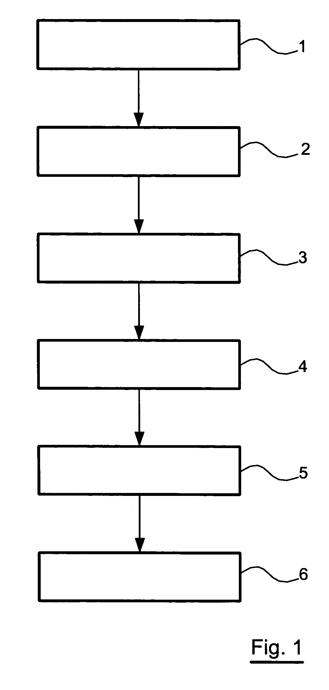 Method and device for building and using table of reduced profiles of paragons and corresponding computer program