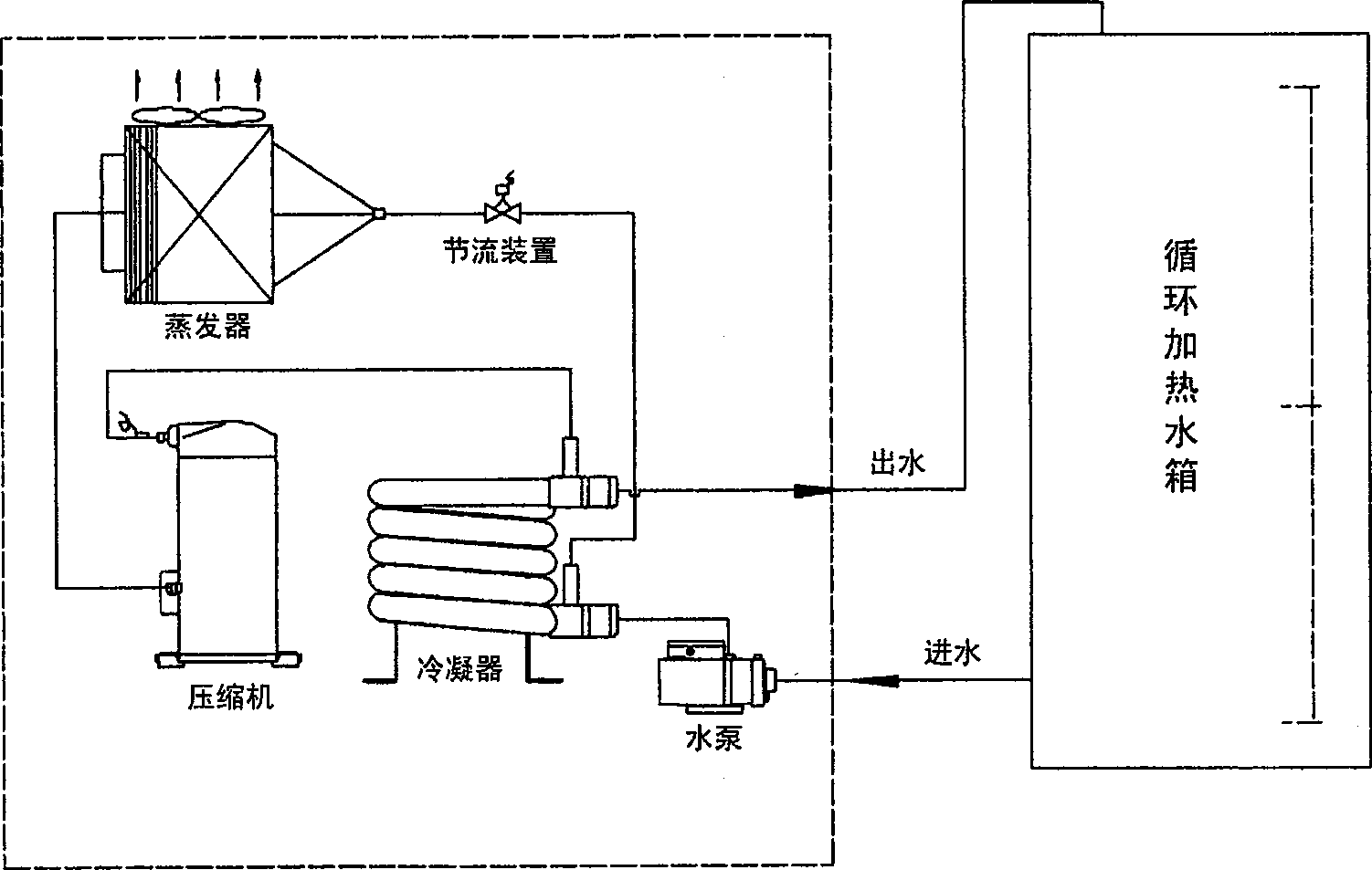 Plural serial stage waterway single heating type heat pump water heating machine
