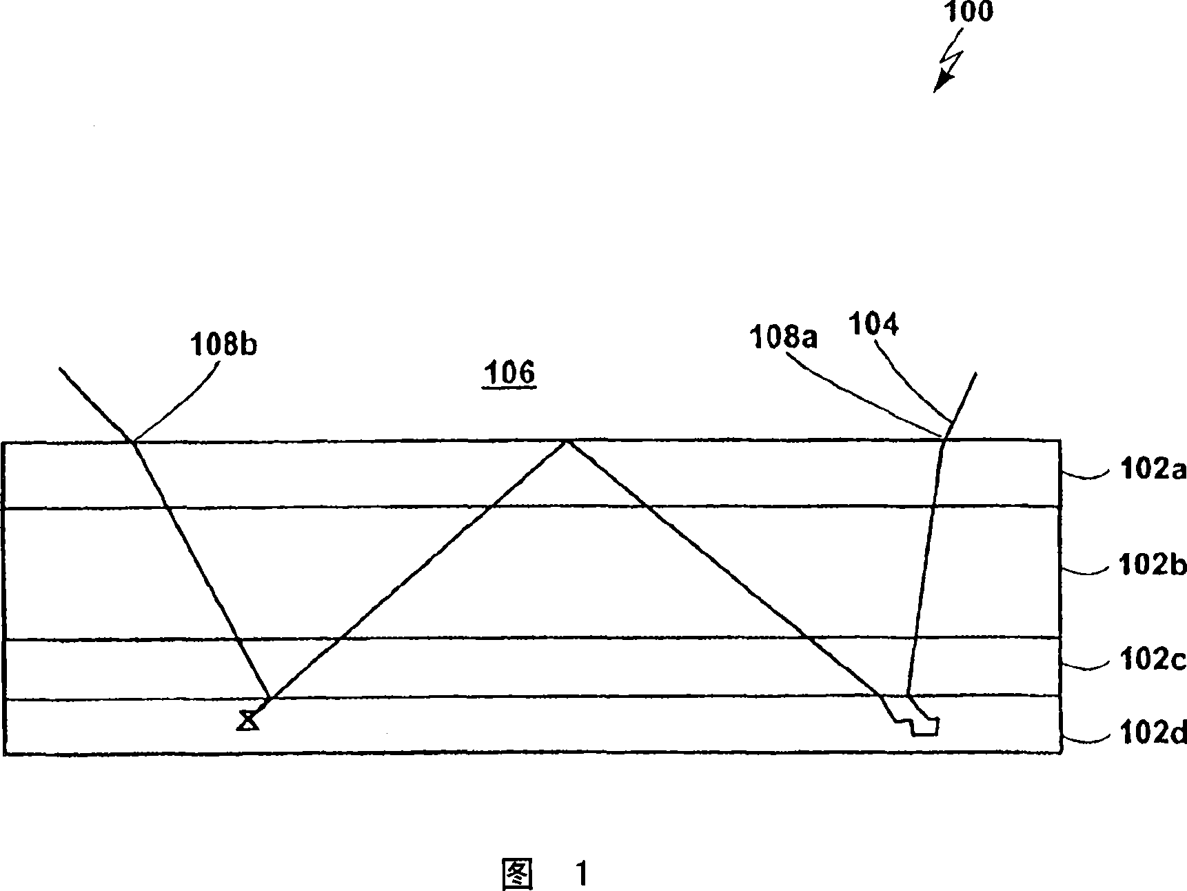 Density-dependent sharpening