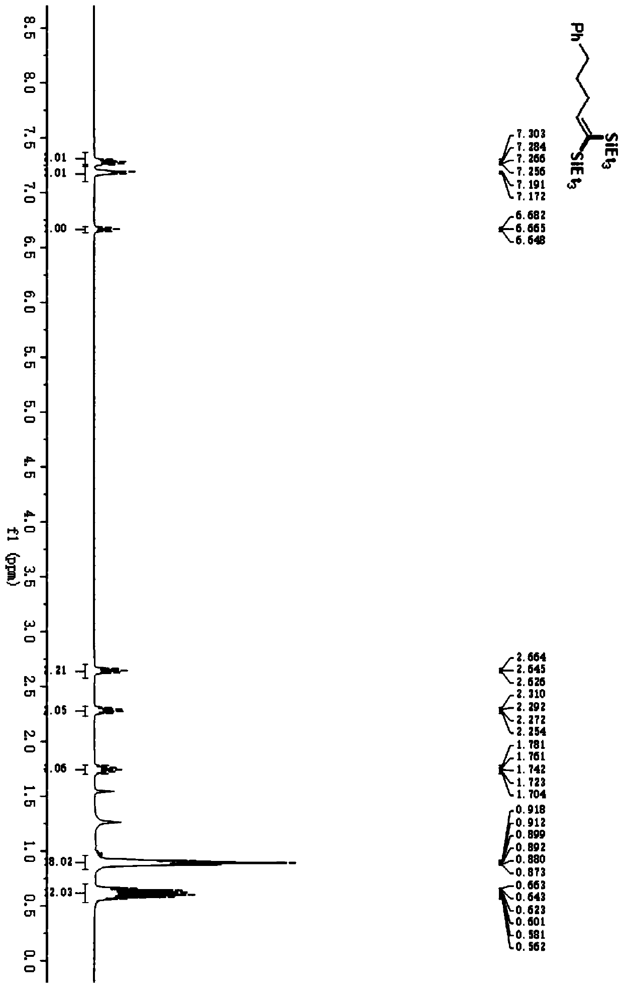 High-selectivity silane-based olefin and preparation method thereof