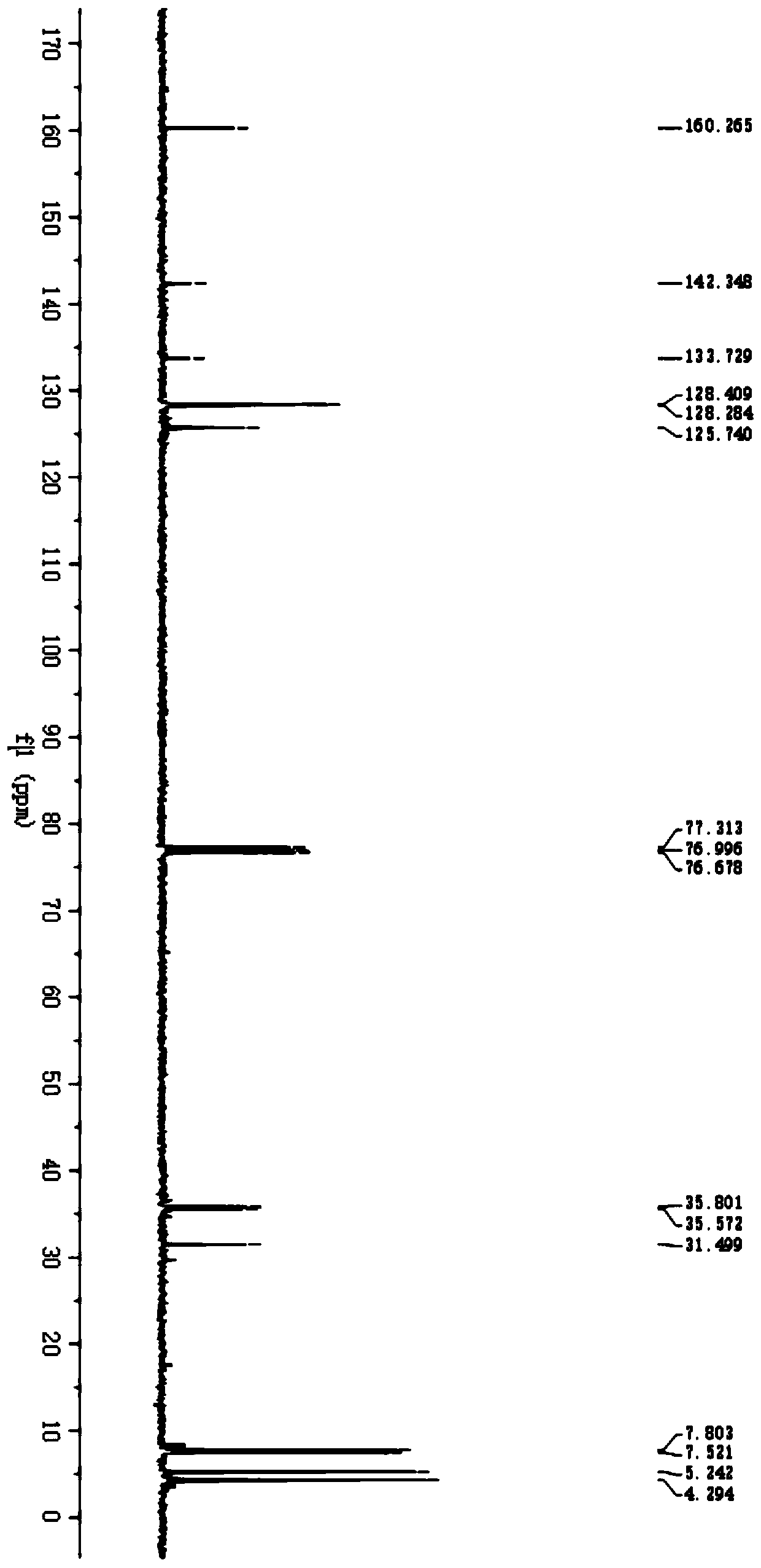 High-selectivity silane-based olefin and preparation method thereof