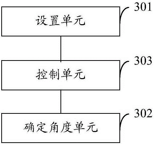 Auxiliary driving method, automobile data recorder, display device and system