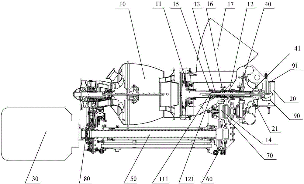 Giant plane ground starting device