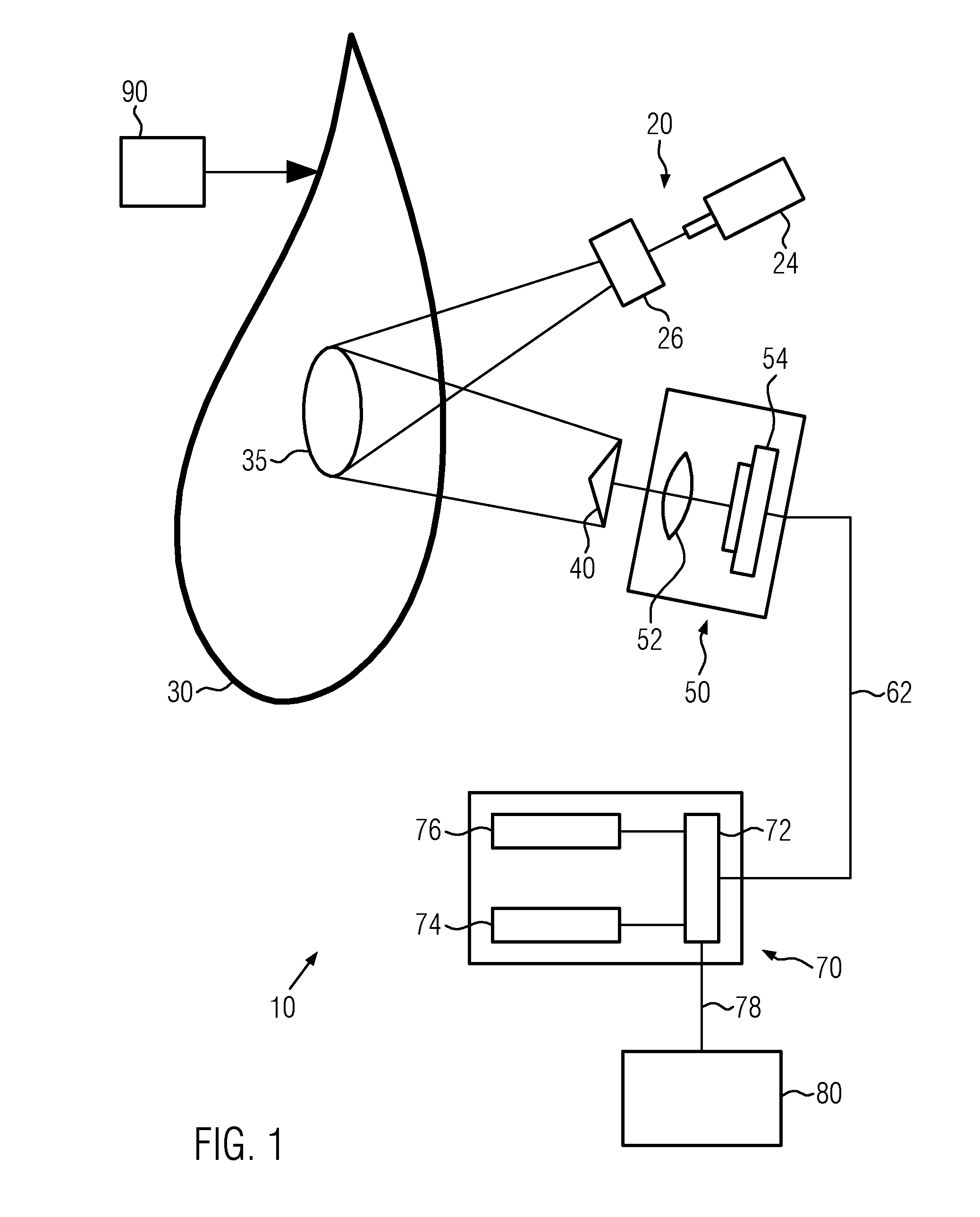 Method of analyzing deformations in a laminated object and according system