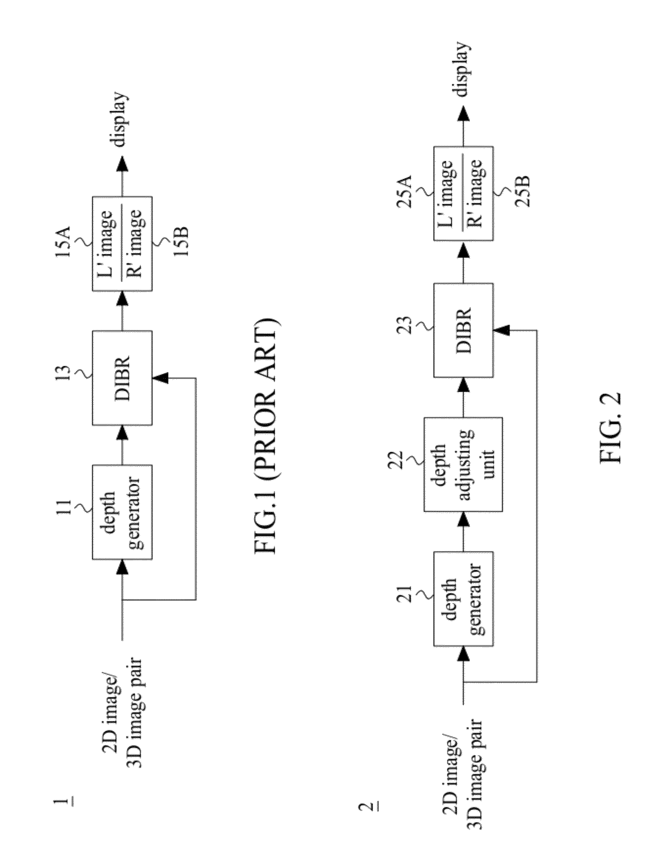 Nonlinear depth remapping system and method thereof