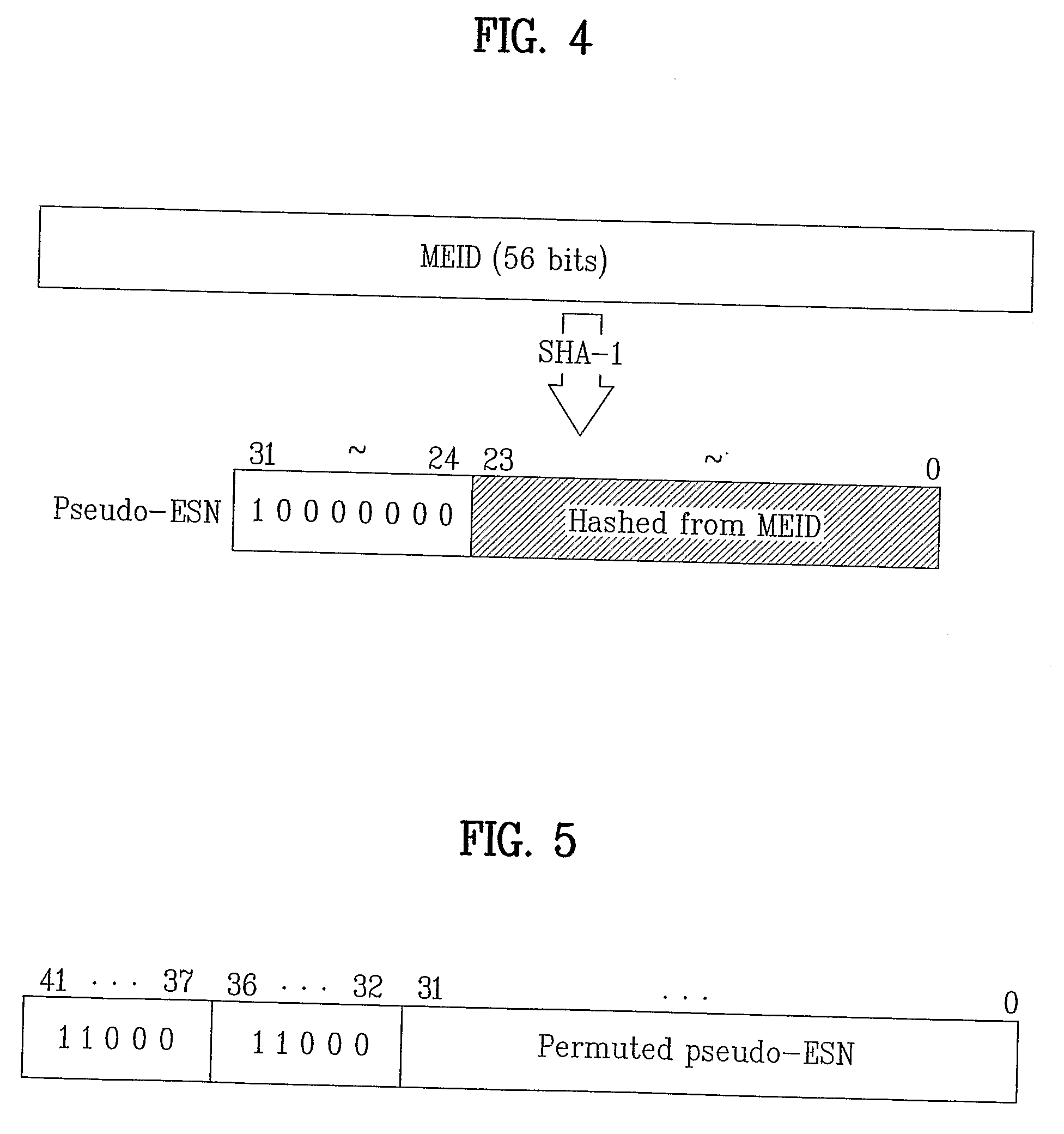 Method for Generating a Pseudo-Esn in Mobile Communication