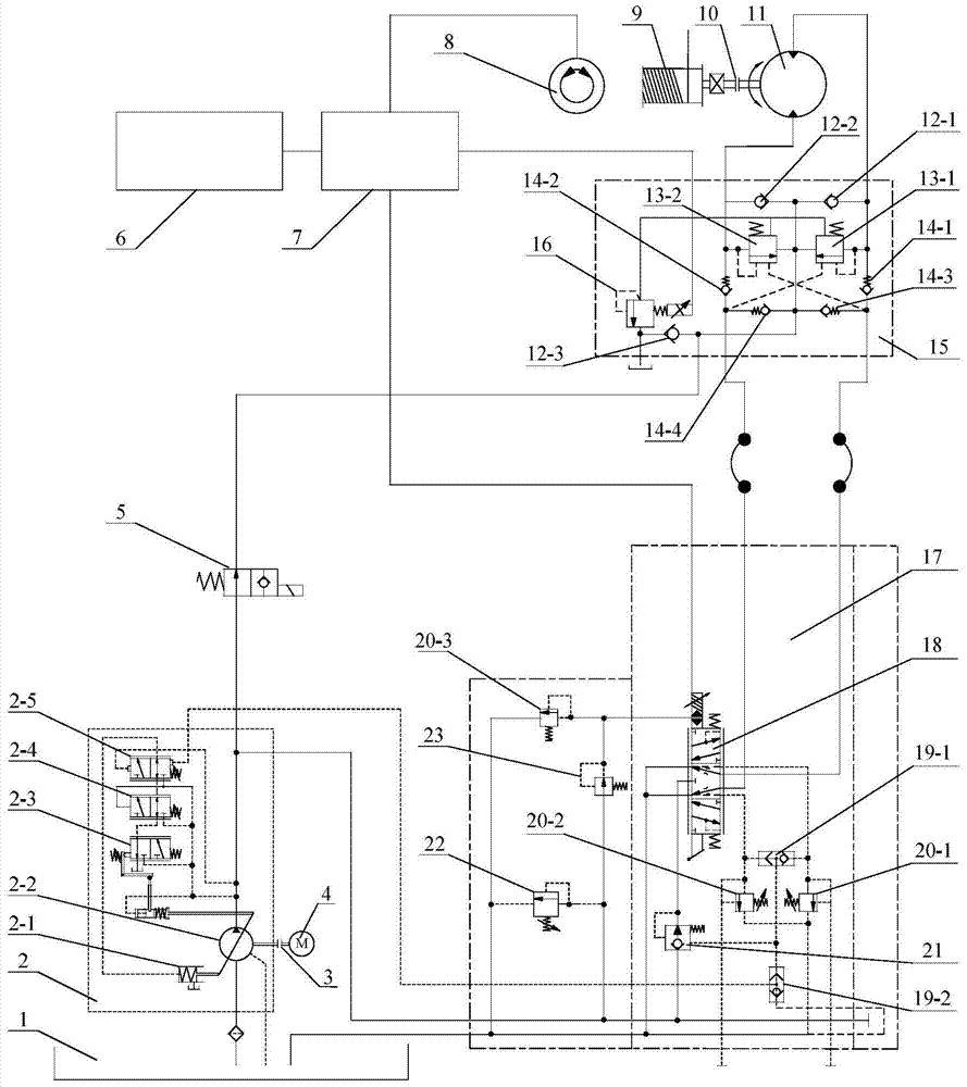 A hydraulic energy-saving control system for a cable winding car