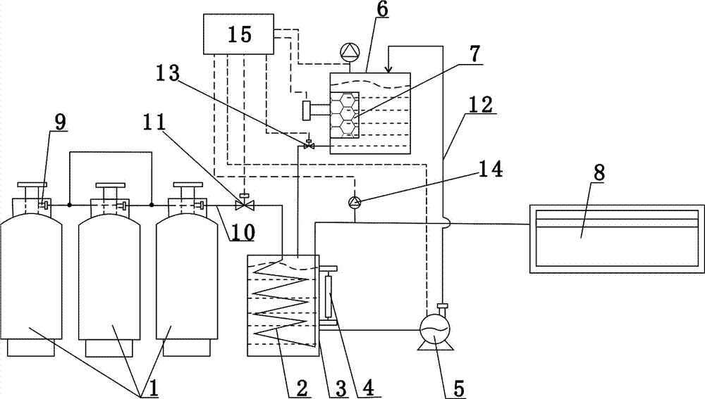 Liquefied petroleum gas evaporation self-control system