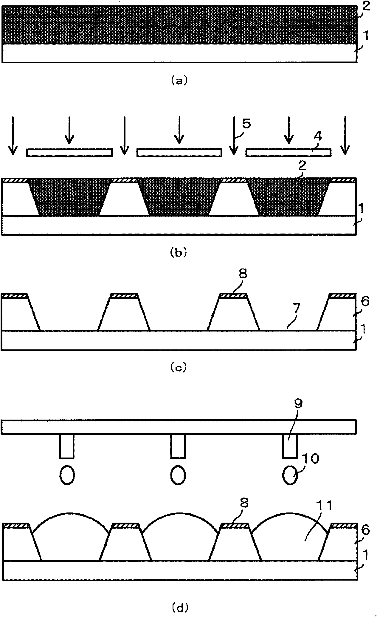 Method For Manufacturing Optical Elements