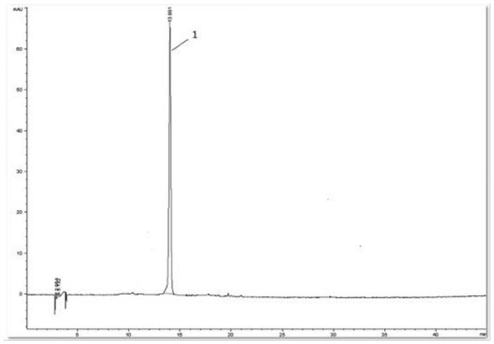 A kind of quality detection method of dendrobium sheath