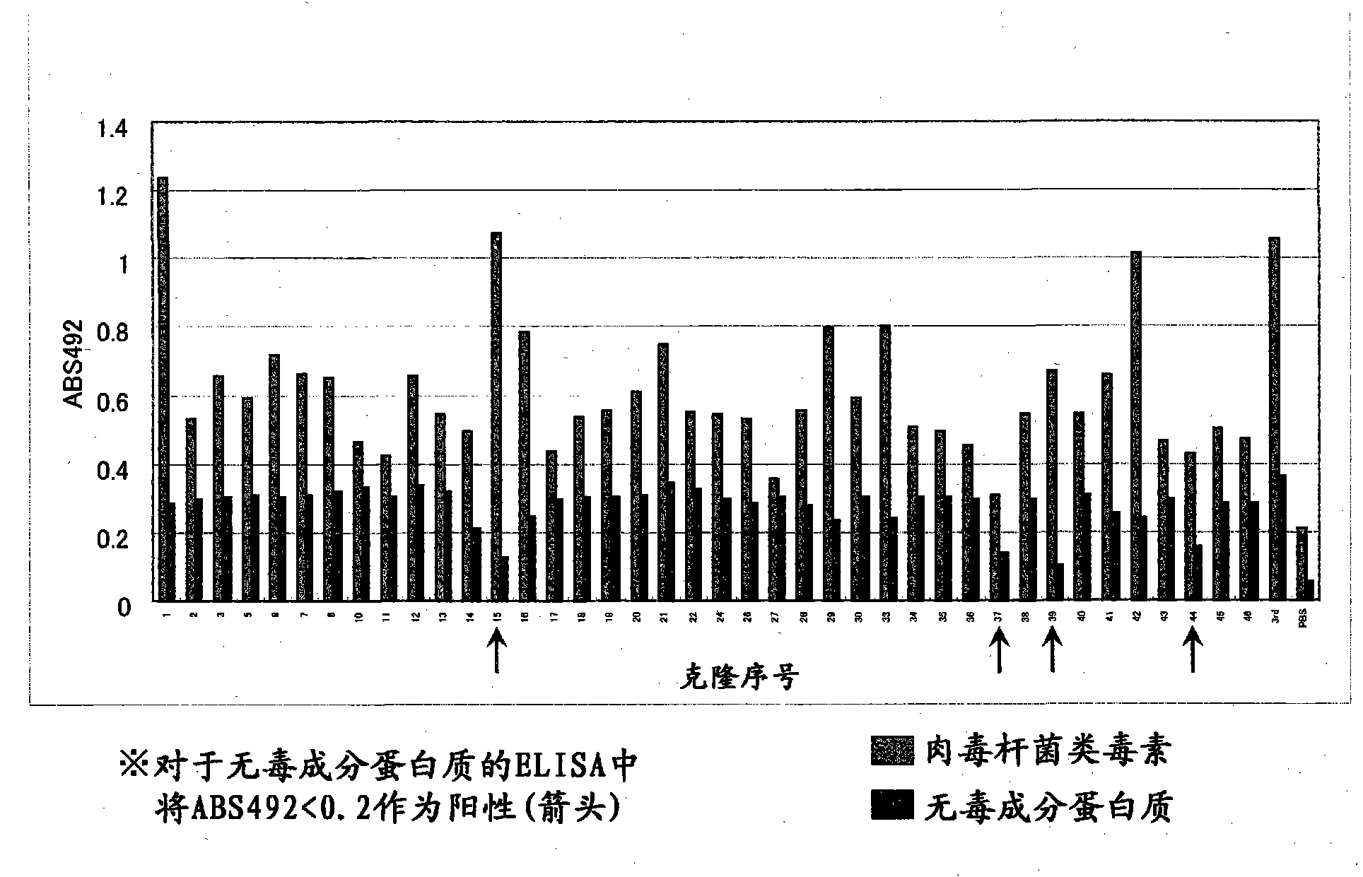 Composition for neutralizing botulinus toxin type-a, and human anti-botulinus toxin type-a antibody