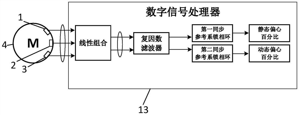 Linear Hall-based permanent magnet motor eccentricity diagnosis method and detection system thereof