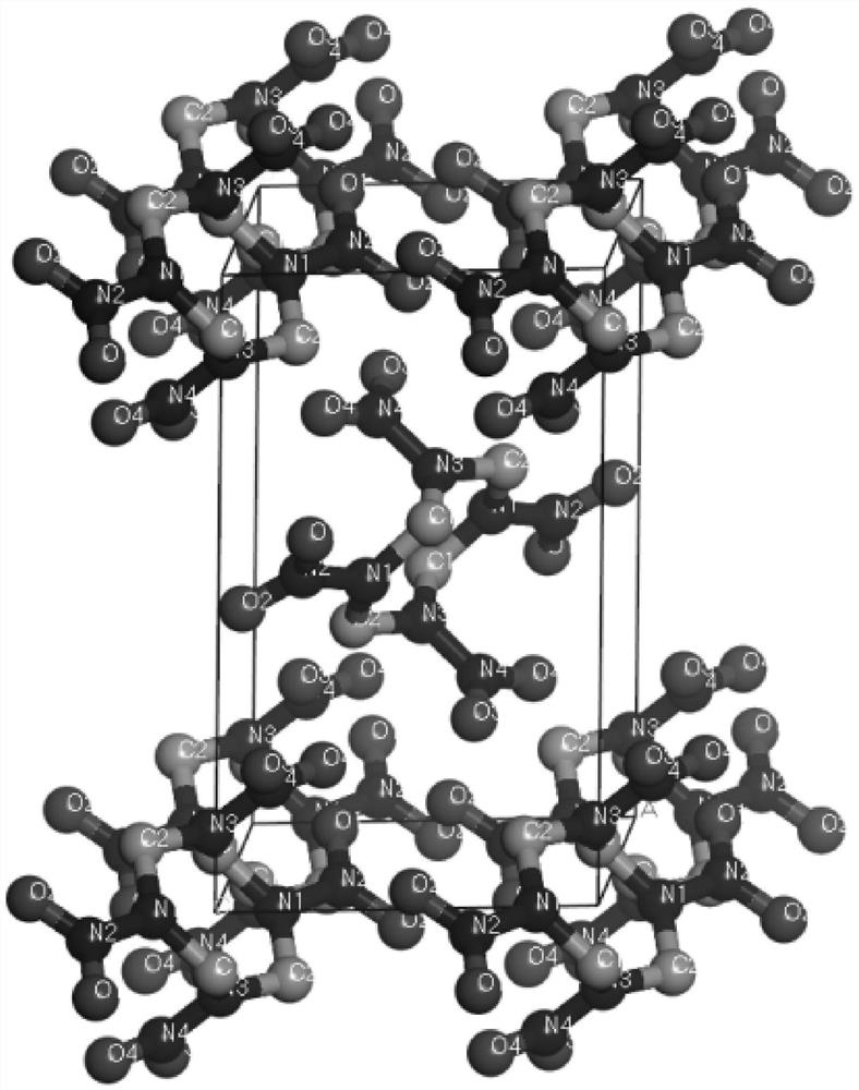 HMX crystal molecular dynamics simulation precision improvement method and single crystal structure preparation method