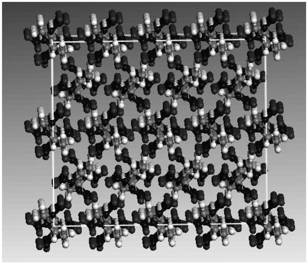 HMX crystal molecular dynamics simulation precision improvement method and single crystal structure preparation method