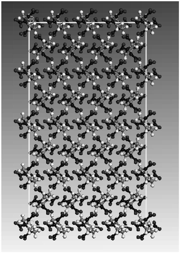 HMX crystal molecular dynamics simulation precision improvement method and single crystal structure preparation method