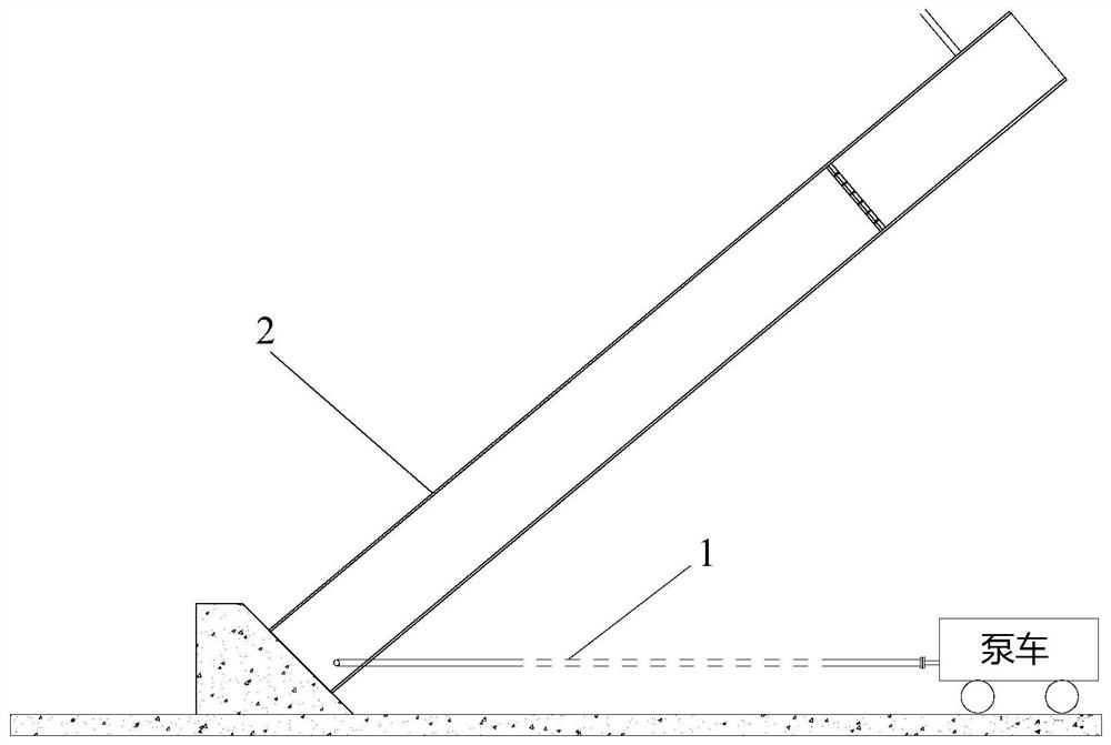 Process test method for pumping and pouring concrete in main arch pipe of concrete-filled steel tube arch bridge