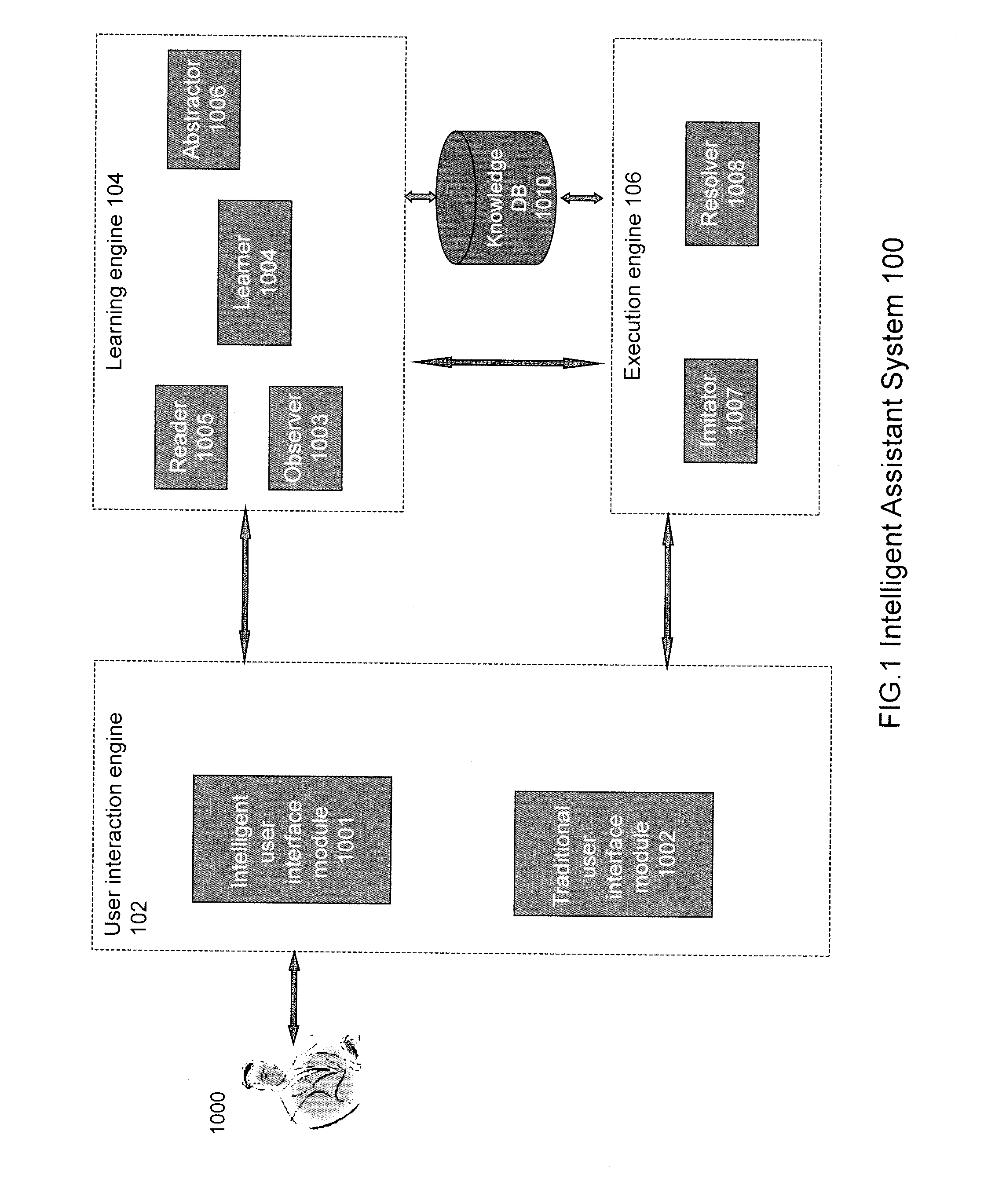 Systems and methods for building a universal intelligent assistant with learning capabilities
