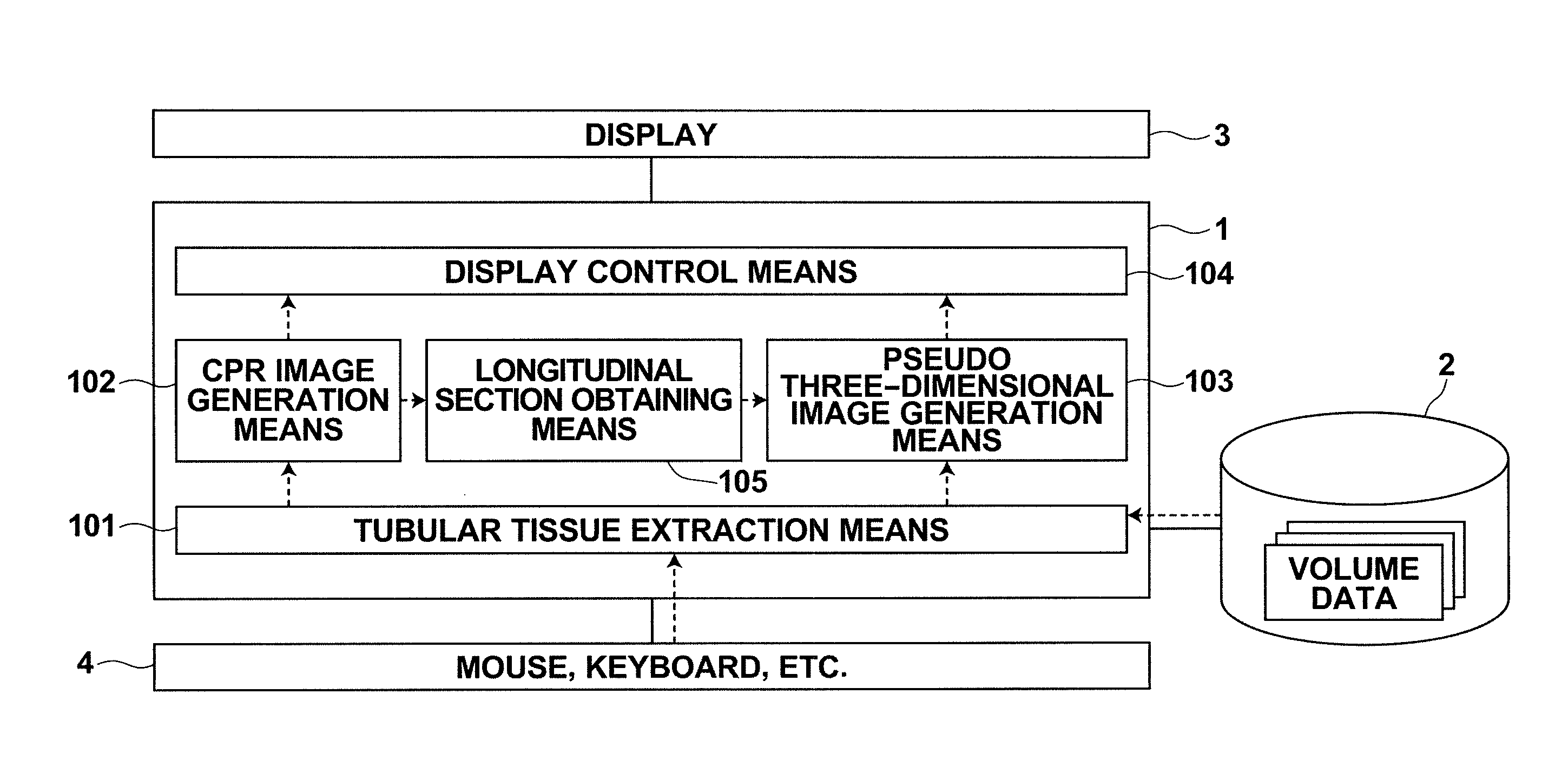 Diagnosis assisting apparatus, diagnosis assisting program, and diagnosis assisting method