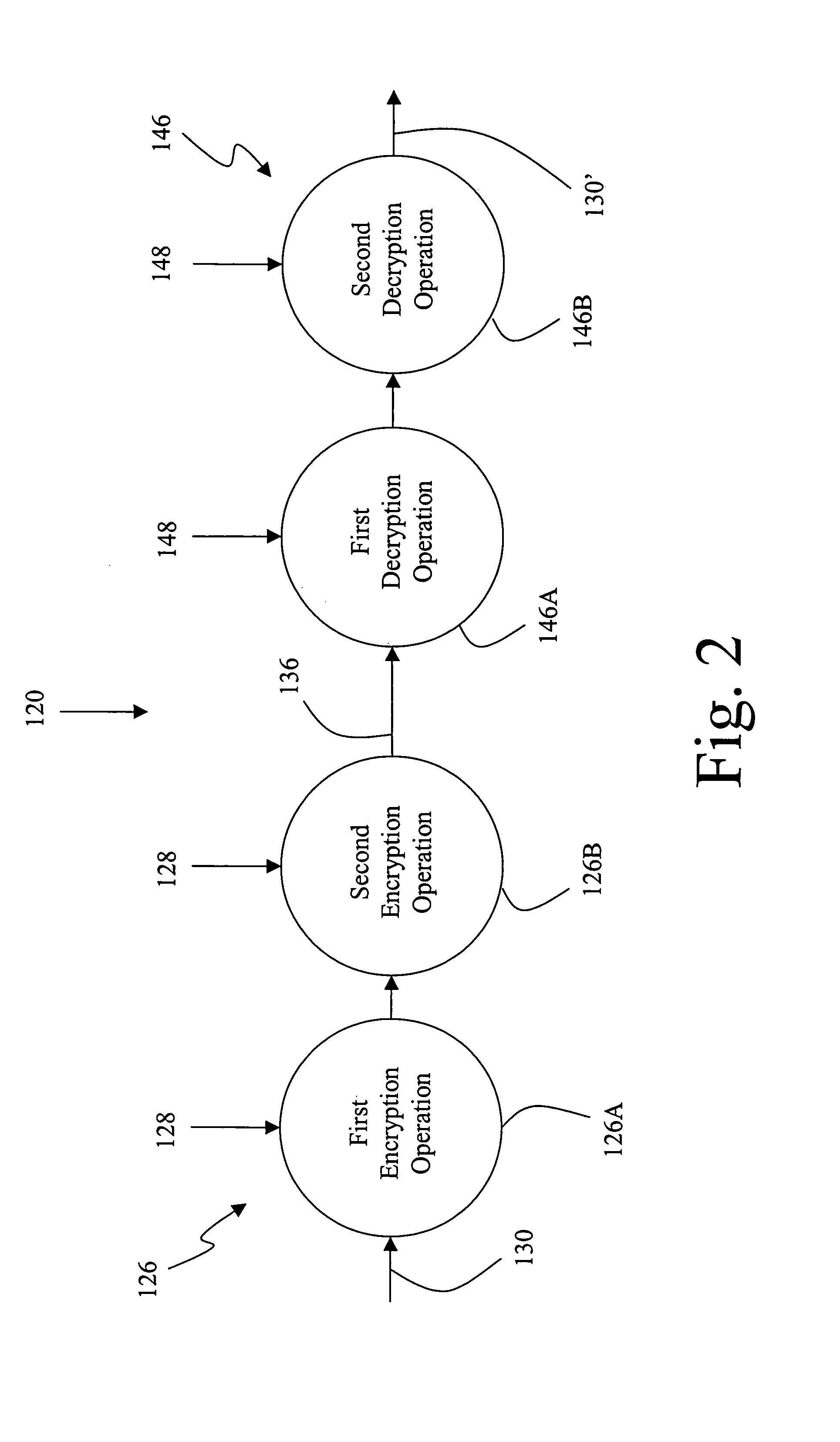 Cryptographic combiner using two sequential non-associative operations