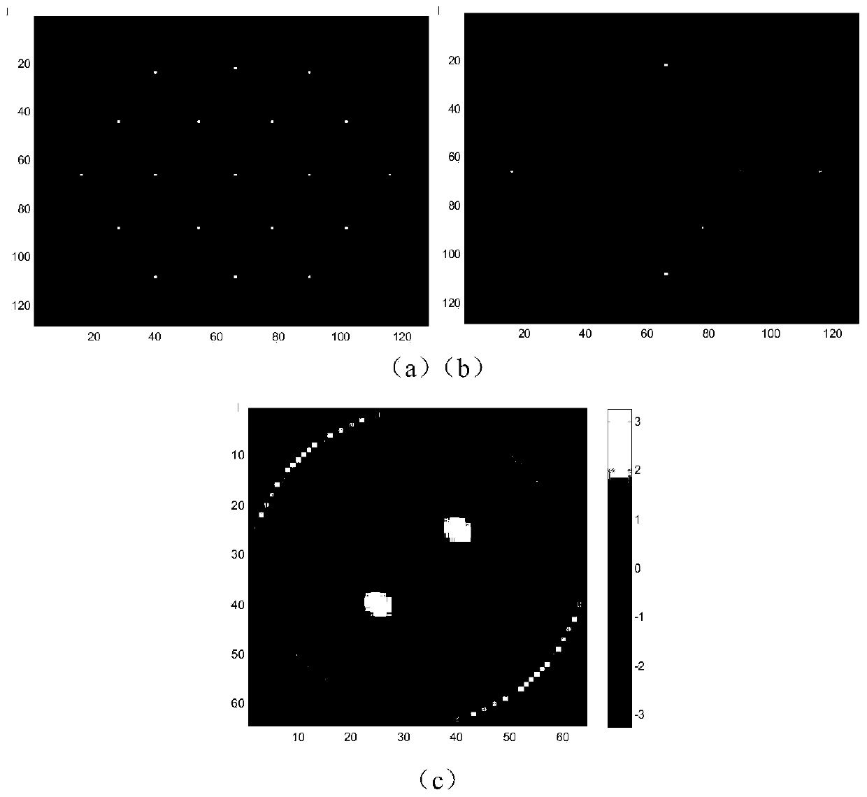 Hartmann wavefront sensor mode wavefront restoration method based on deep learning