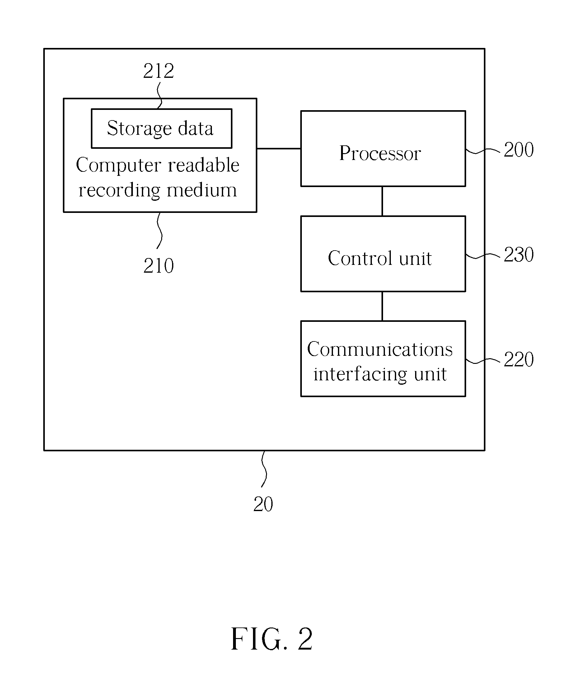 Method of controlling cell selection for a wireless communication system and related device