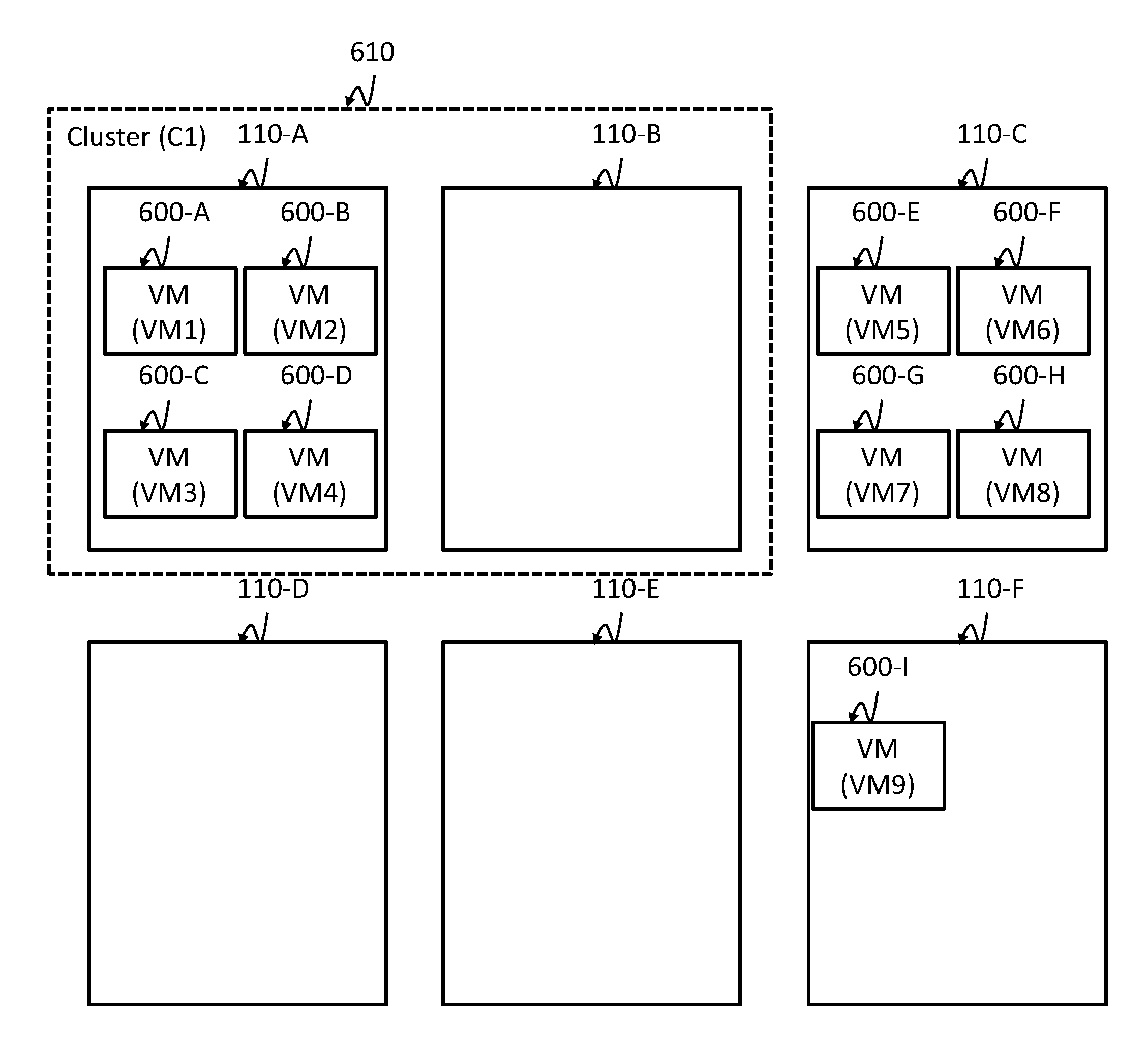 Method and apparatus for maintaining a workload service level on a converged platform