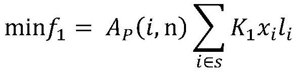 Power Material Guarantee and Allocation Platform Based on Multi-objective Particle Swarm Optimization Algorithm